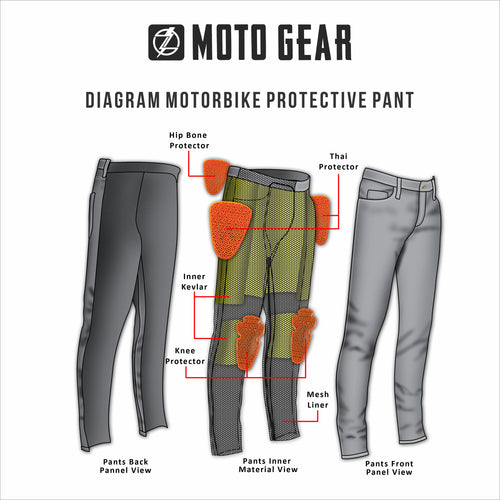 Motorbike Protective Pant Technical Diagram