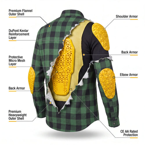 CE AAA Rated Flannel Technical Overview