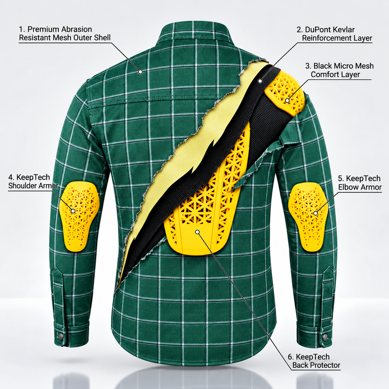 Men's Drifter Mesh Shirt — Sage Check - Level 2 Protected - OZ MOTOGEAR