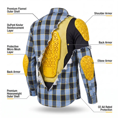CE AAA Rated Flannel Technical Overview