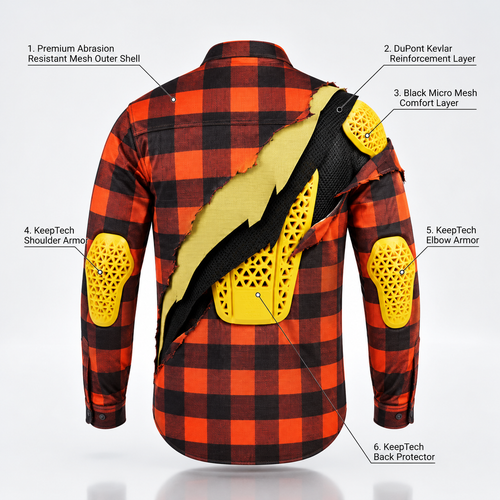Τεχνική επισκόπηση