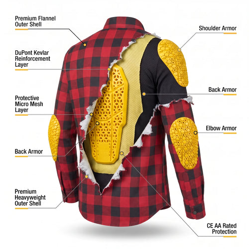 CE AA Rated Flannel Technical Overview