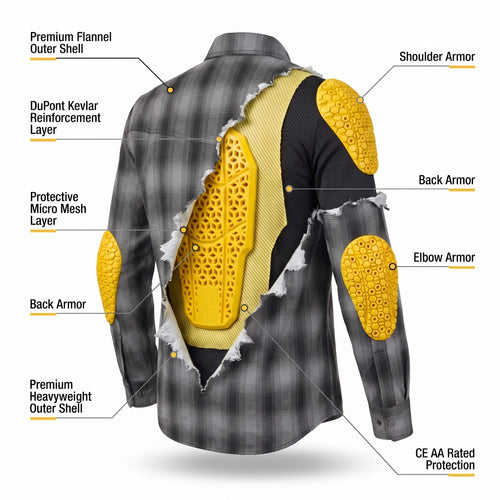 CE AA Rated Flannel Technical Overview