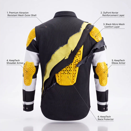 Technical Overview
