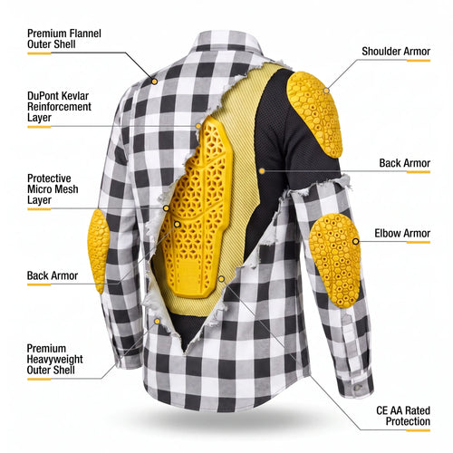 CE AA Rated Flannel Technical Overvie