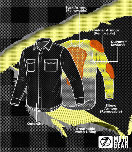 Armored Where It Counts. Breathable Everywhere Else.
