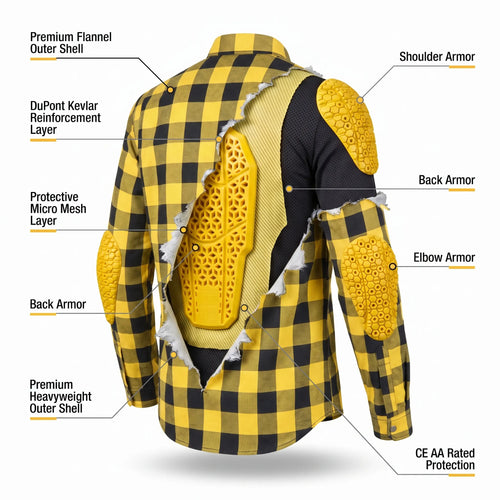 CE AA Rated Flannel Technical Overview