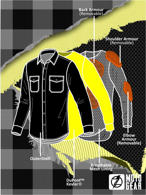 Armored Where It Counts. Breathable Everywhere Else.