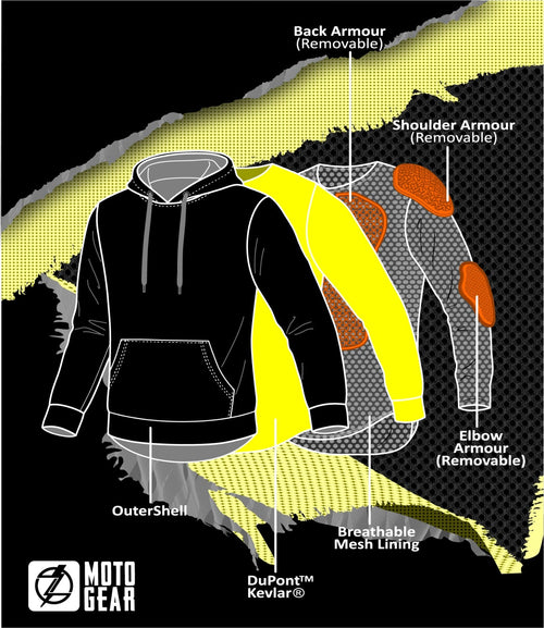Armored Where It Counts. Breathable Everywhere Else.