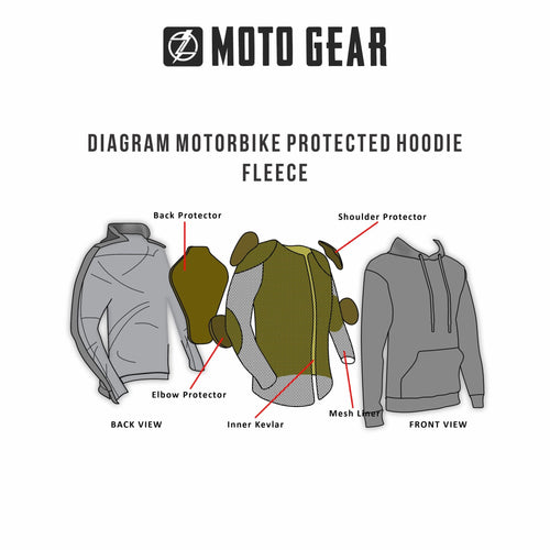 Anatomy of a Protected Fleece Motorcycle Hoodie