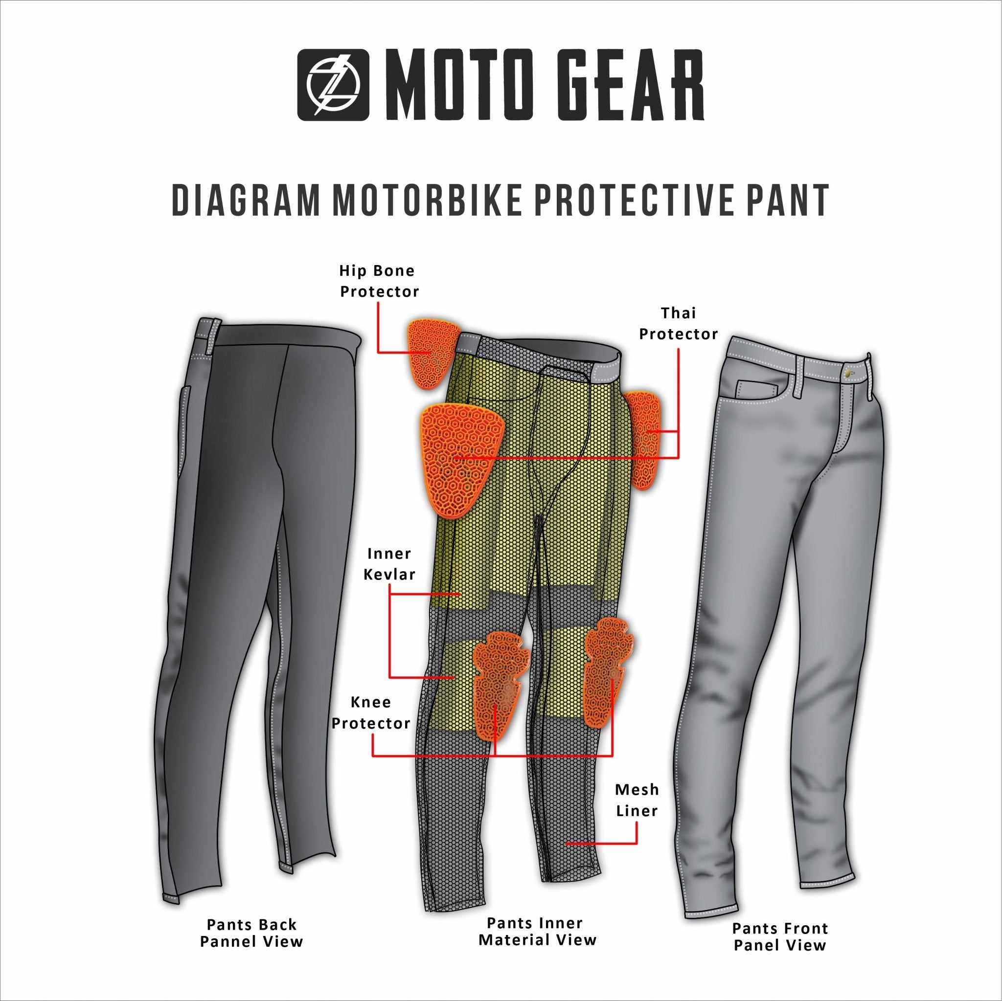 Men's CE AAA Motorcycle Denim Pant Blue - OZ MOTOGEAR - Oz Motogear