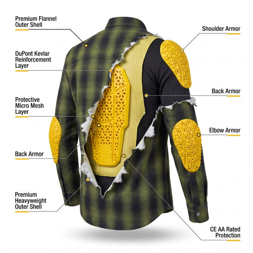 CE AAA Rated Flannel Technical Overview
