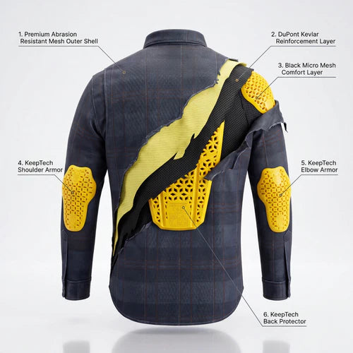 CE AA Rated Flannel Technical Overview