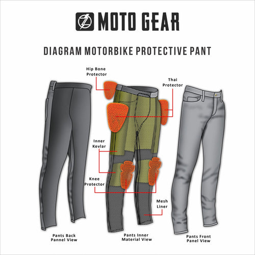 Motorbike Protective Pant Technical Diagram